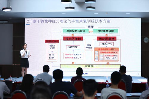 2019年江蘇 武進杯 大學(xué)生優(yōu)秀創(chuàng)業(yè)項目評選 西安賽區(qū) 活動在西安交大舉辦 西安交通大學(xué)新聞網(wǎng)